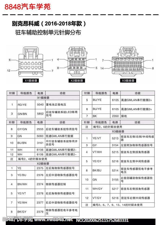 2016-2018年别克昂科威驻车辅助控制单元